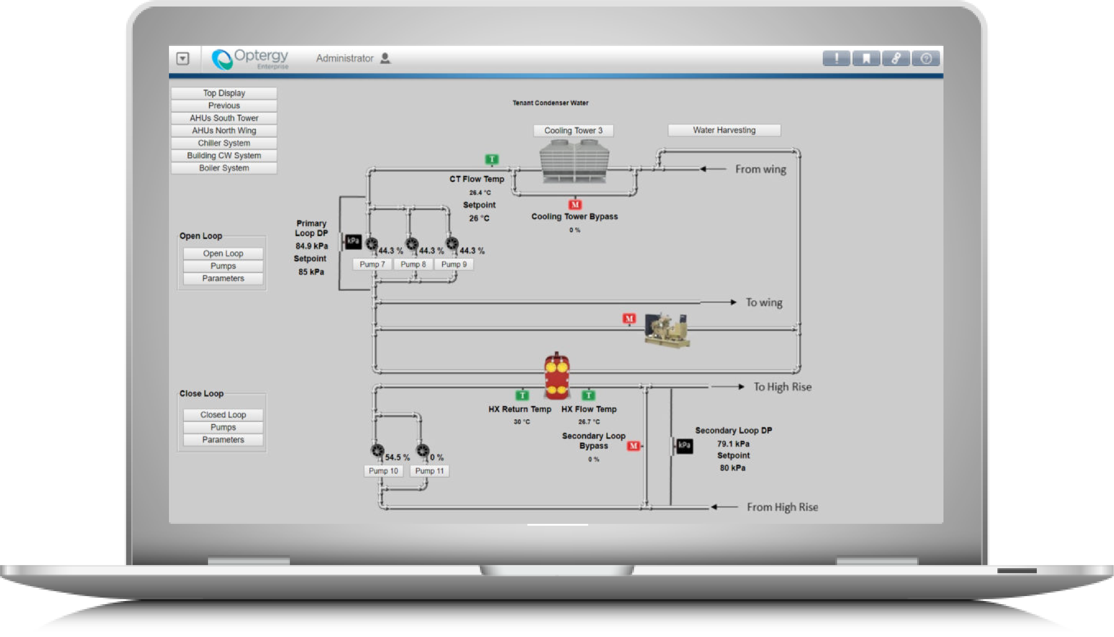 Sydney Central, Building automation, building management systems, energy management systems, tenant billing